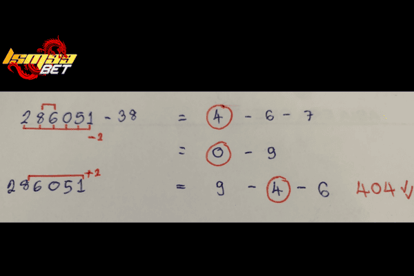 ตัวอย่างที่ 1