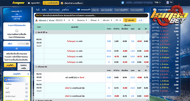 ราคาแทงบอล 0.25