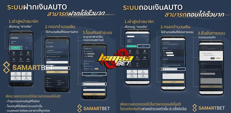 SAMARTBET ฝากถอน